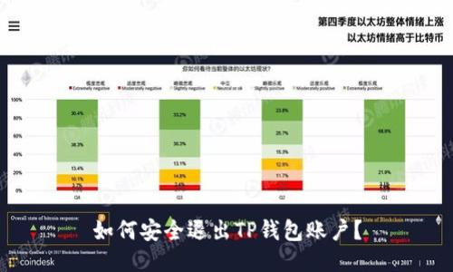 如何安全退出TP钱包账户？