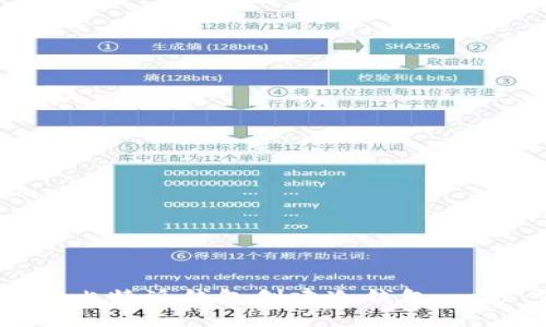 如何使用比特派钱包创建冷钱包：一步步指南