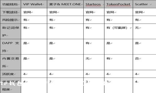 TP钱包官网下载靠谱吗？全面解析与用户指南