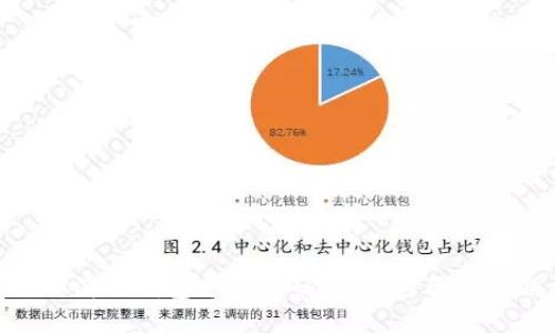 : 如何取消TP钱包支付密码？详细步骤与解决方案