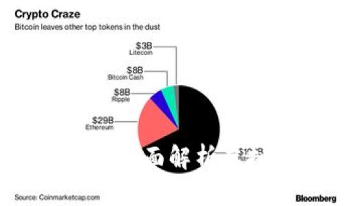 币行情官网：全面解析虚拟货币市场