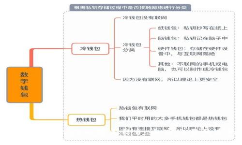 TP钱包与Beeswap的完美结合：加密交易的未来解读