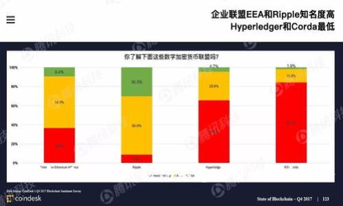 TP钱包风险提示：防范恶意应用的安全策略