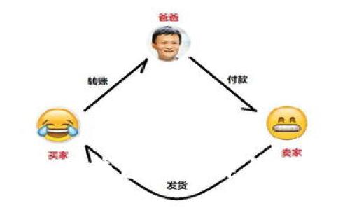 狗狗币冷钱包的选择与使用指南