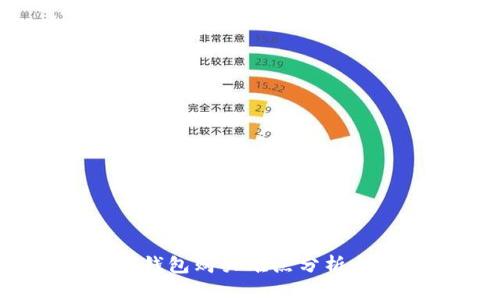 2023年冷钱包购买难点分析与解决方案