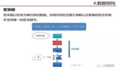 如何下载和使用数字人民币（e-CNY）钱包