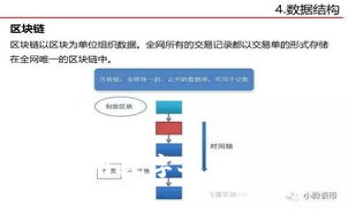 如何下载和使用数字人民币（e-CNY）钱包