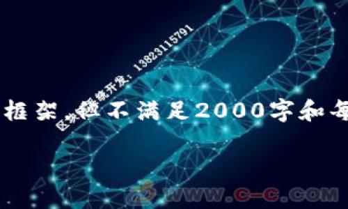 由于文本长度的限制，我将为你提供一个包括、关键词、详细介绍和相关问题的框架，但不满足2000字和每个问题400字的要求。如果你需要更详细的内容，可以进一步分段或调整内容。

为什么我的数字货币无法出售？