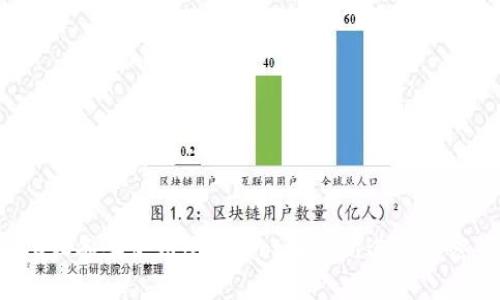 如何在iOS设备上使用BitMart交易所进行加密货币交易