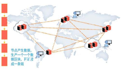 OKEx提现教程：新手必看指南