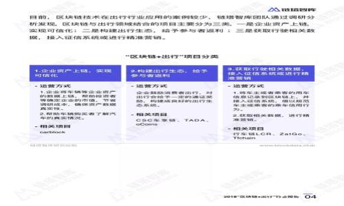 如何使用TP钱包在平台上提取数字货币