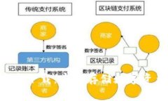 冷钱包APP官方下载：安全存储数字资产的最佳选