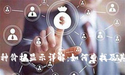 TP钱包币种价格显示详解：如何查找及其影响因素