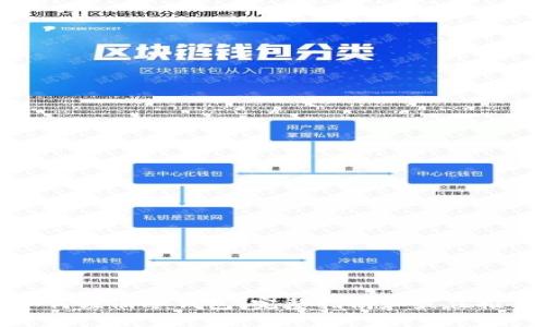 如何注册冷钱包：完整指南和最佳推荐