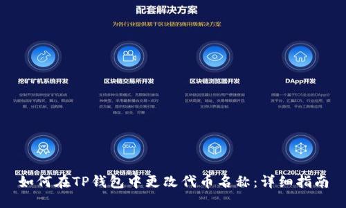 如何在TP钱包中更改代币名称：详细指南