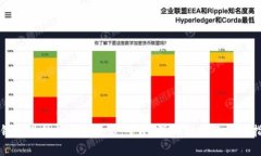 TP钱包里的数字币是否可靠？深入分析及用户指南
