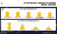 如何查看TP钱包里的所有资产