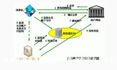 比特派能交易吗？全面解析比特派交易功能