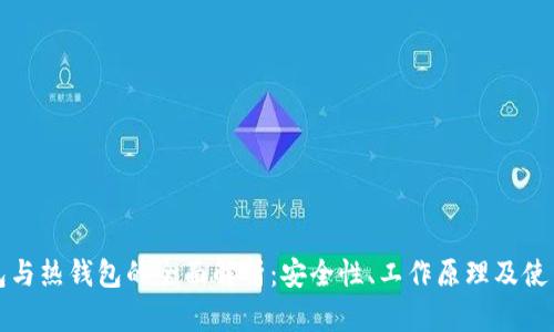 冷钱包与热钱包的全面解析：安全性、工作原理及使用指南