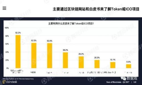 如何将火币的ETH提币到TP钱包：详细指南