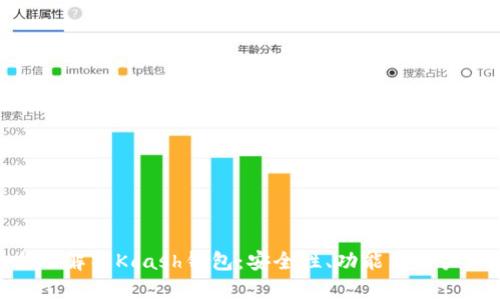 : 全面解析Kcash钱包：安全性、功能与用户体验