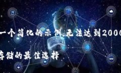 请注意：由于篇幅限制，我将提供一个简化的示