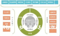冷钱包常见助记词及其重要性解析
