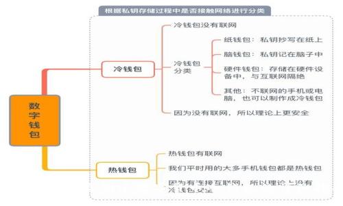 如何使用U盘创建数字货币冷钱包的详细指南