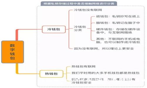 如何管理冷钱包中的KICK币：安全存储与策略