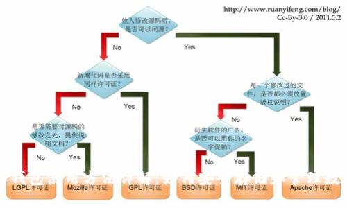比特派钱包使用方法详解：如何安全存储和管理数字资产
