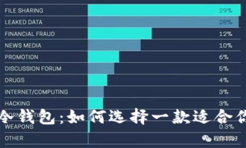 丹麦最受欢迎的冷钱包：如何选择一款适合你的安全存储方案