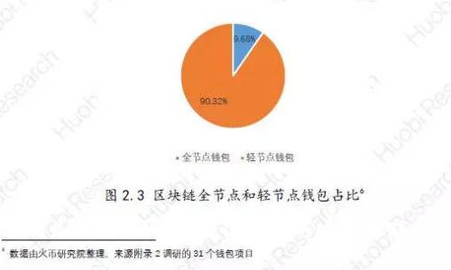 什么是冷钱包？了解数字货币的安全存储方式