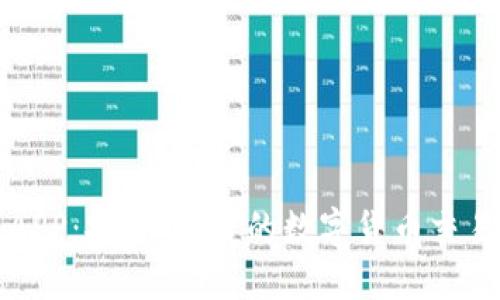 安币APP：安全、便捷的数字货币交易平台