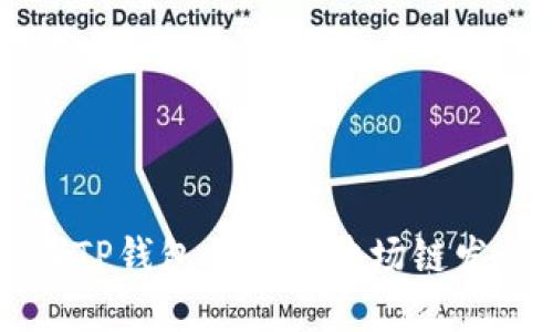 如何在TP钱包上通过波场链发行代币