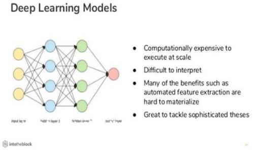 热钱包转账到冷钱包需要多久？全面解析