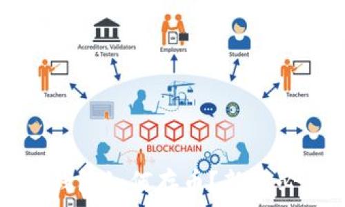   
库神冷钱包如何存币？新手必看指南