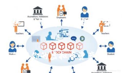 由于内容字数较多，此处提供、关键词和简要概要，详细信息请参考后面的部分。

:
全面解析TP钱包：如何安全管理你的虚拟币资产