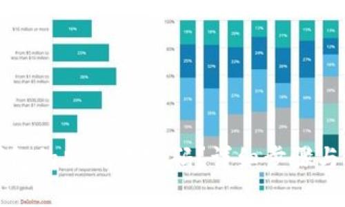如何修改TP钱包的助记词密码？详细步骤与常见问题解答