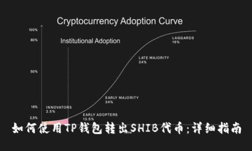 如何使用TP钱包转出SHIB代币：详细指南